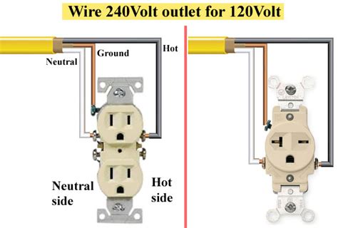 cost of installing 120v outlet